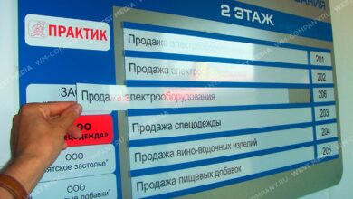 Photo of Преимущества системы навигации в авто