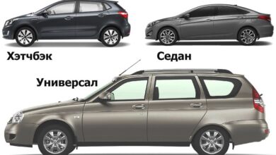 Photo of Что выбрать: седан или хэтчбек?